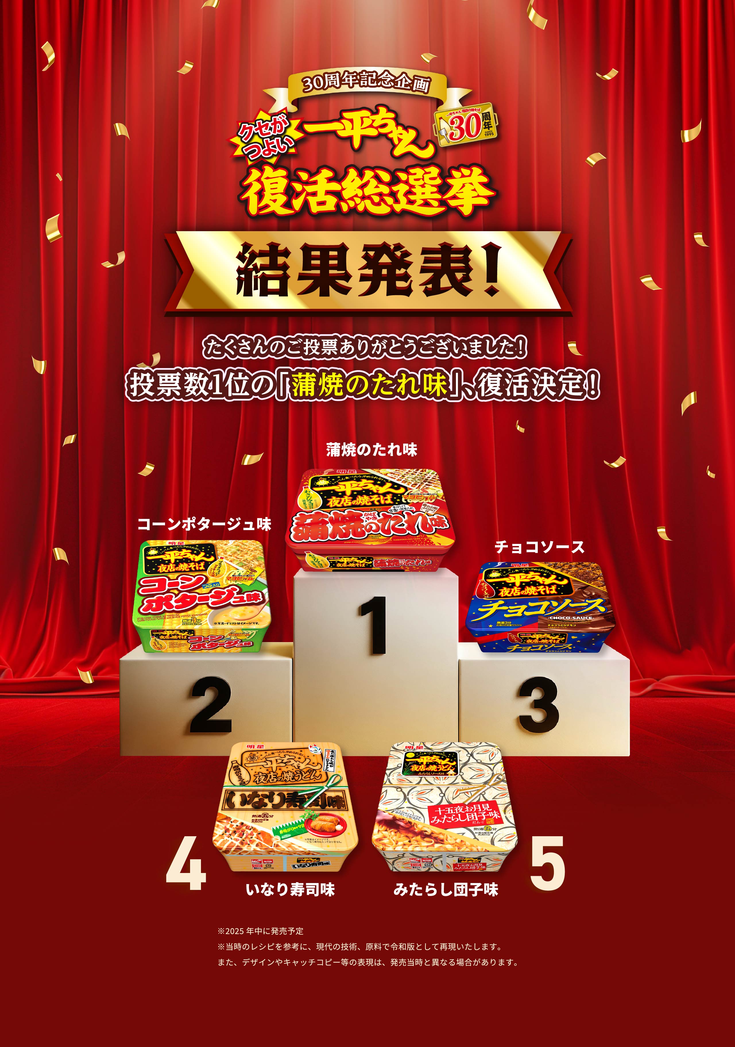 30周年記念企画 クセがつよい 一平ちゃん復活総選挙 結果発表！ | たくさんのご投票ありがとうございました！ 投票数1位の「蒲焼のたれ味」、復活決定！ | ※2025年中に発売予定※当時のレシピを参考に、現代の技術、原料で令和版として再現いたします。また、デザインやキャッチコピー等の表現は、発売当時と異なる場合があります。
