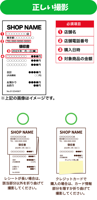 正しい撮影例