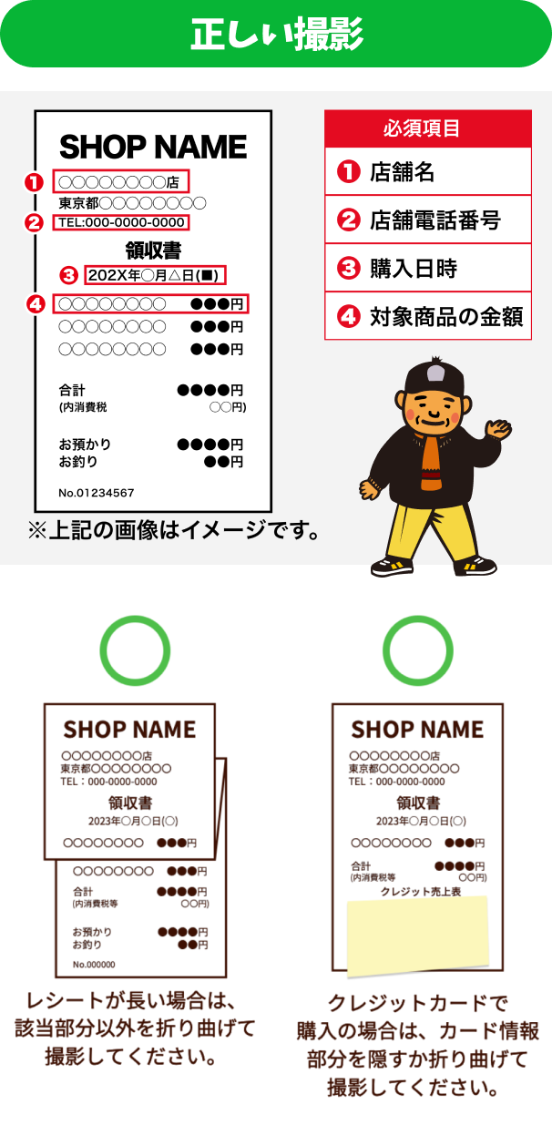 正しい撮影例
