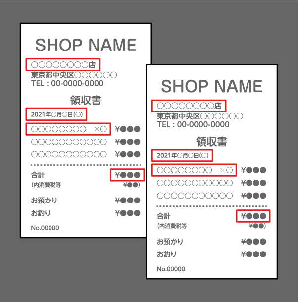 複数枚のレシートは該当部分が隠れないように一緒に撮影してください