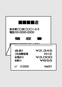 折った際に、必要事項が隠れないようにしてください。